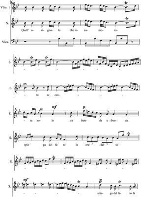 Music-Evoked Emotions—Current Studies